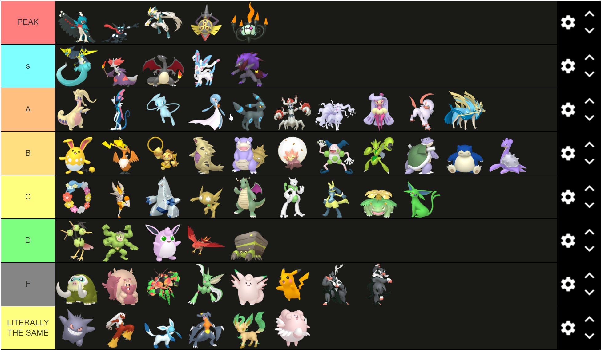 The ULTIMATE POKEMON UNITE TIER LIST! #PokemonUnite 