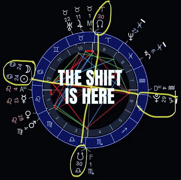 thomaskkshum's tweet image. 🔥#HOLYSHIFT🔥

Reboot your life!
The new moon in Cancer is here.

It is in a grand cross together with Pluto and the nodes of fate. The nodes just shifted into Aries and Libra.

This is a new process for us, that will last 18 months.
A new story begins.
Powerful change.