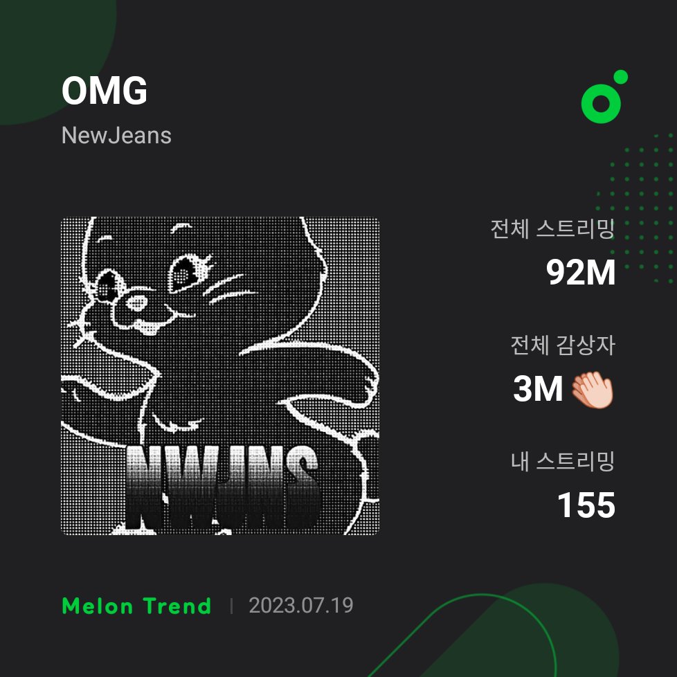 NEWJEANS Charts on Twitter ".NewJeans_ADOR’s “OMG” has surpassed