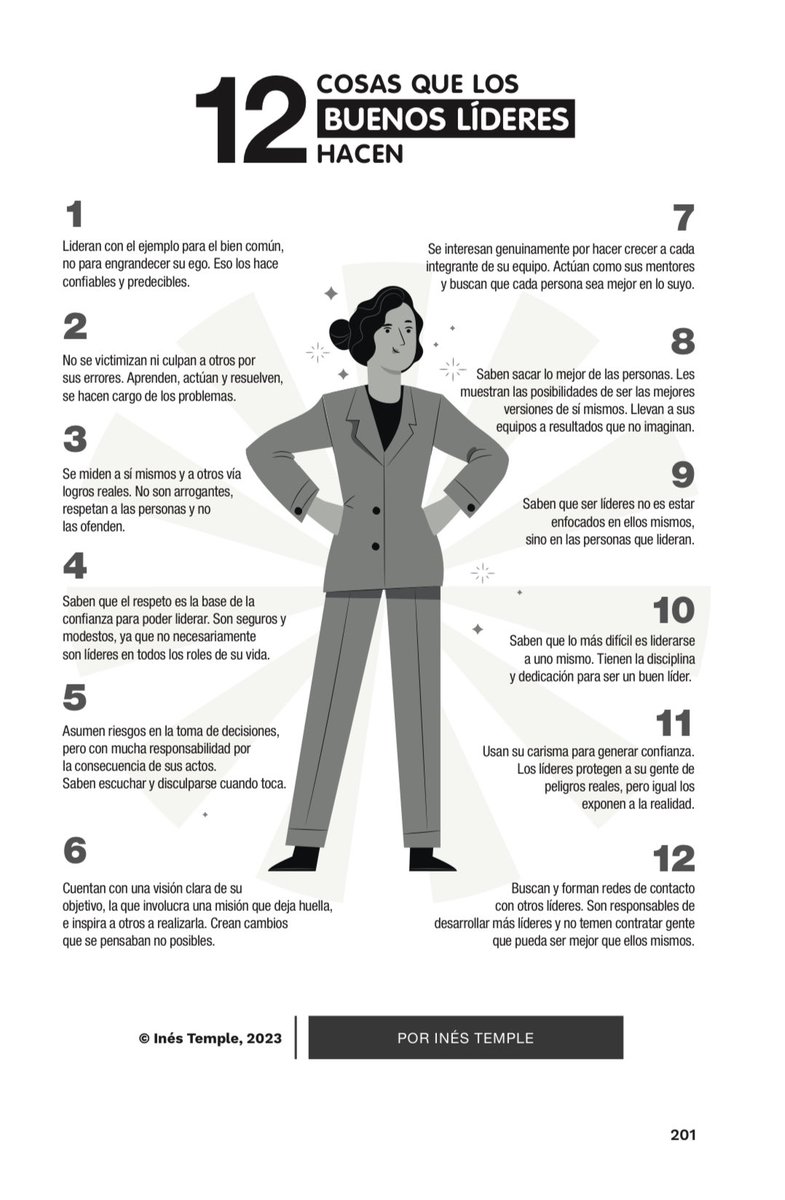 12 cosas que los buenos líderes hacen. 
Para que inspire a más de uno, ojalá a ti también 😉 a ser un mejor líder en alguno de tus roles de liderazgo como adulto.