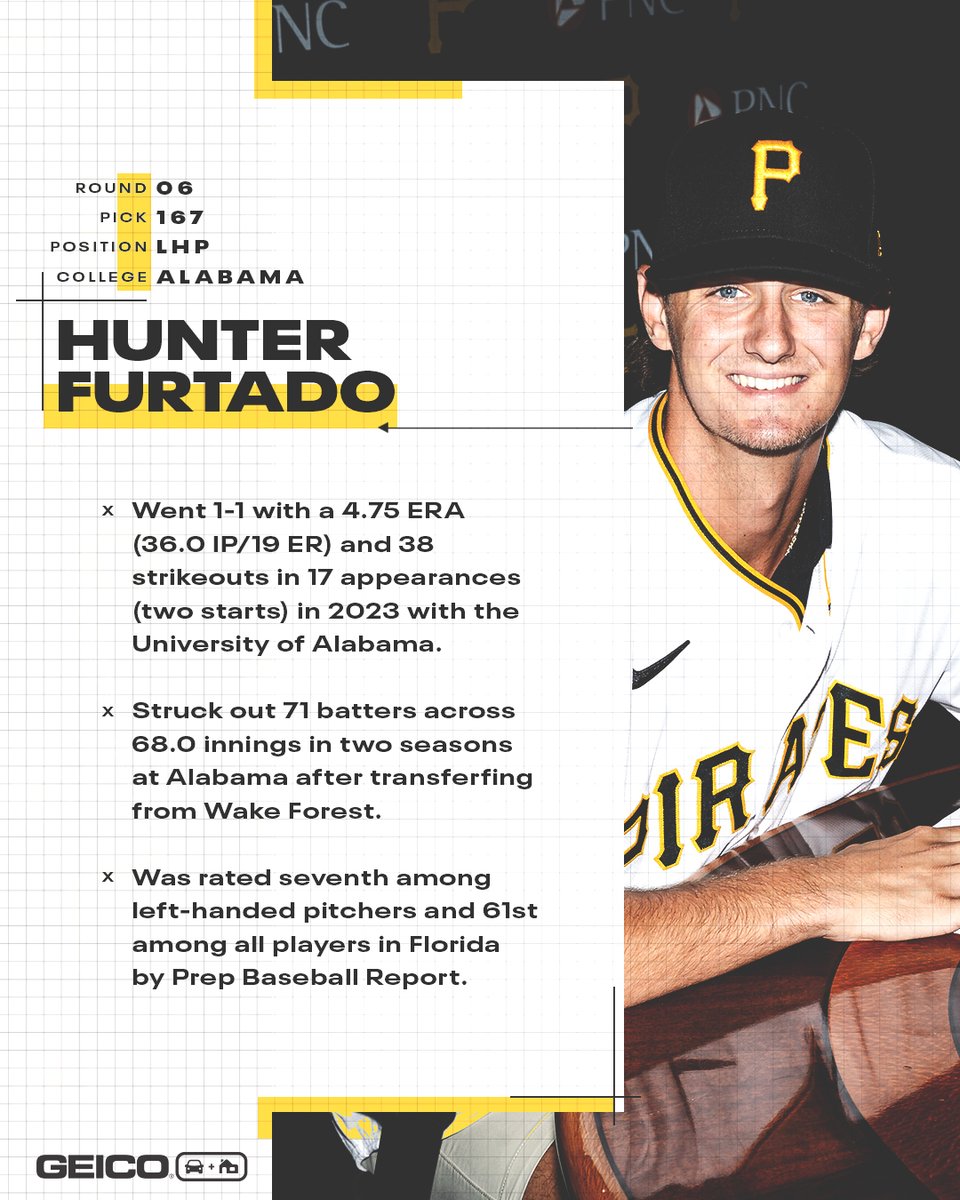 .<a href="/FurtadoHunter/">Hunter Furtado</a> is a Pittsburgh Pirate!
