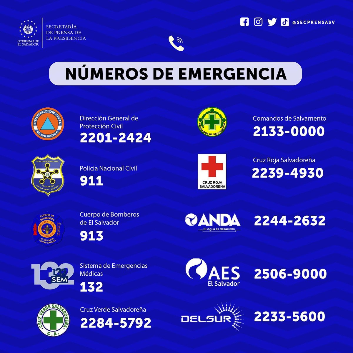 Compartimos los números de emergencia 🚨 recuerda hacer buen uso de ellos.