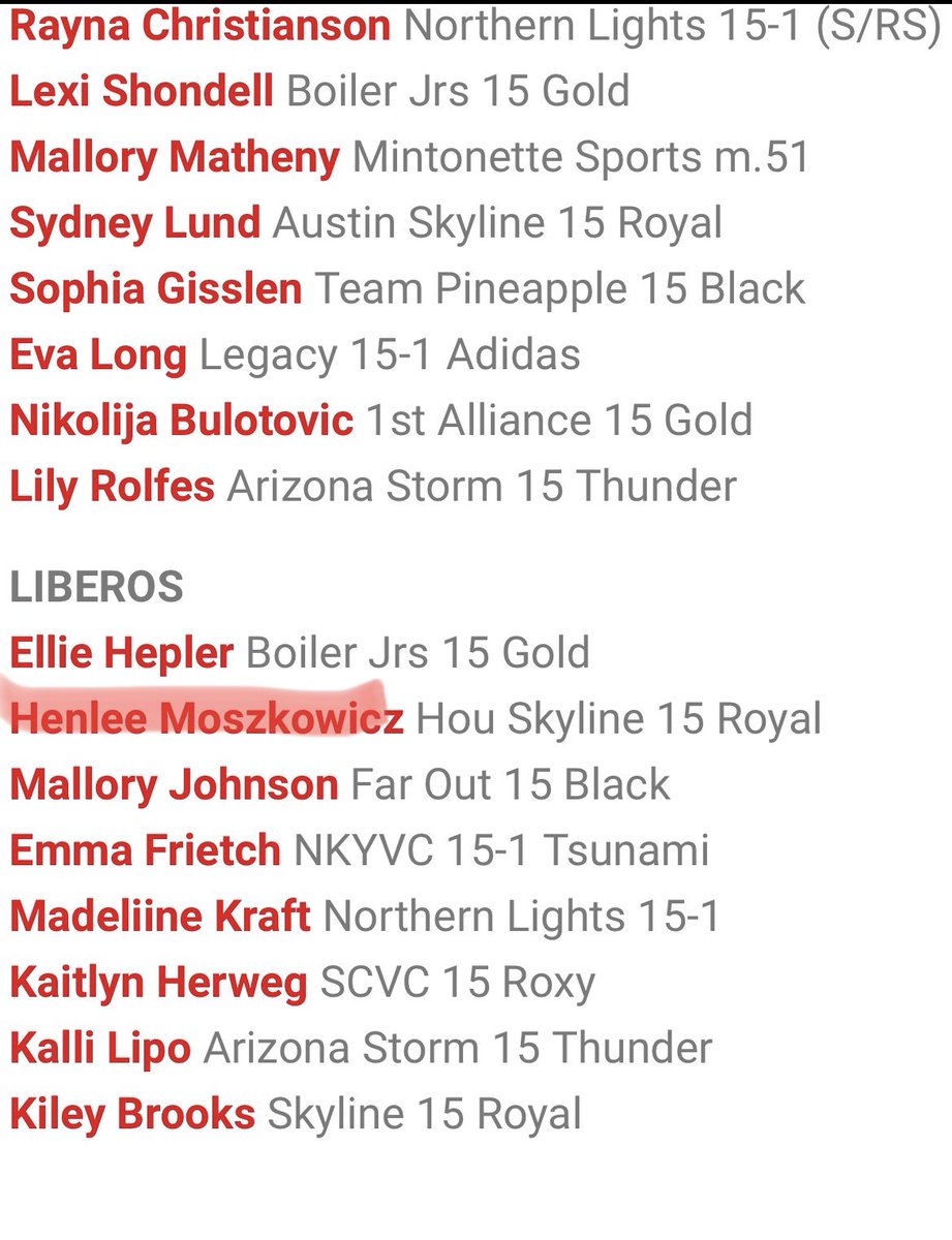 henlee moszkowicz (@henleeryan) on Twitter photo Huge thanks to <a href="/VBallrecruiter/">Kara Hill</a> for being named in the 2023 ALL AMERICANS ‼️ Along side some amazing athletes and teammates❕
<a href="/HoustonSkyline/">Houston Skyline</a> <a href="/MagnoliaVBALL/">Magnolia Volleyball</a> Huge thanks to <a href="/VBallrecruiter/">Kara Hill</a> for being named in the 2023 ALL AMERICANS ‼️ Along side some amazing athletes and teammates❕
<a href="/HoustonSkyline/">Houston Skyline</a> <a href="/MagnoliaVBALL/">Magnolia Volleyball</a>