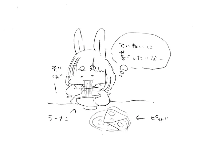 昨日の私です。ちゃんとしたいです。