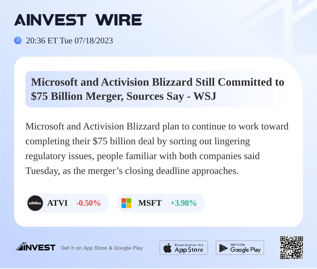 Microsoft and Activision Blizzard Still Committed to $75 Billion Merger -  WSJ