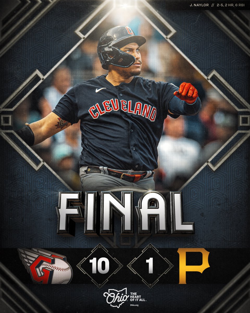 CleGuardians's tweet photo. Josh Naylor owns Pittsburgh.

#ForTheLand | #GuardiWWins https://t.co/RMNVA1ssgb
