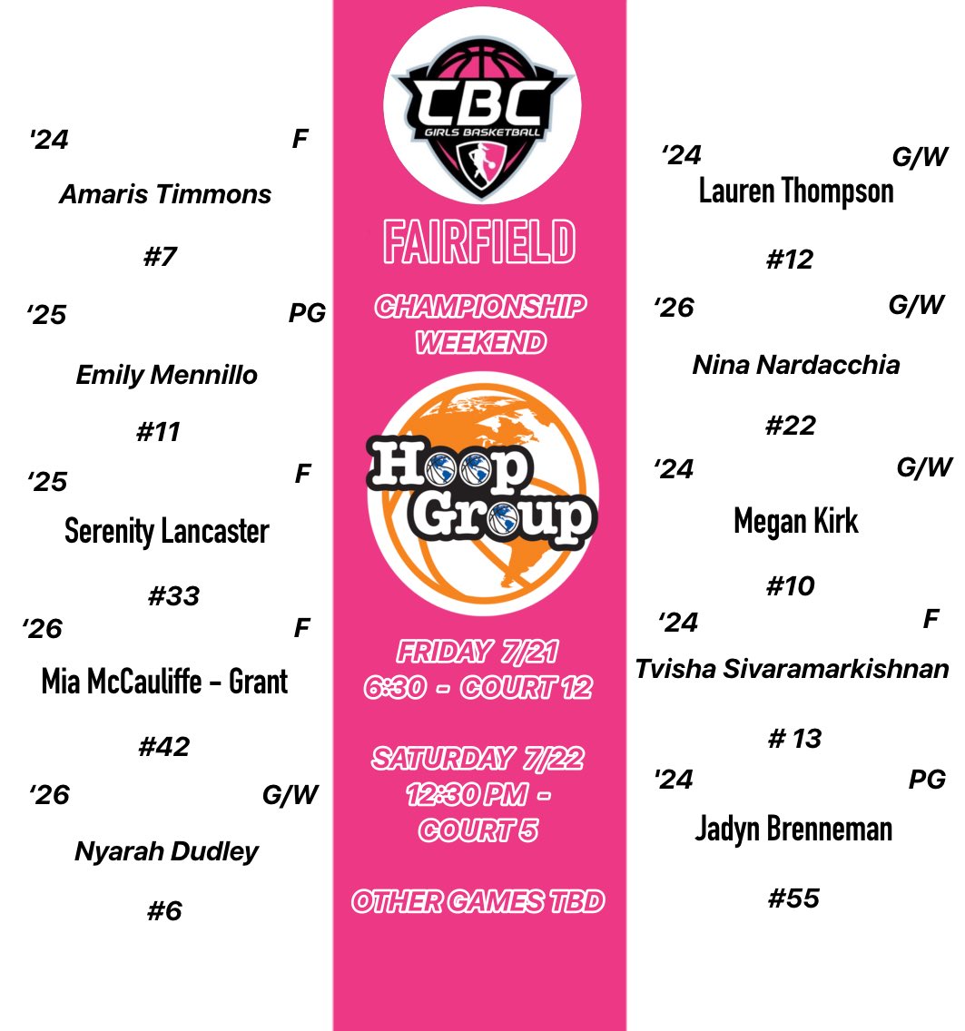 Connecticut Basketball Club tweet media