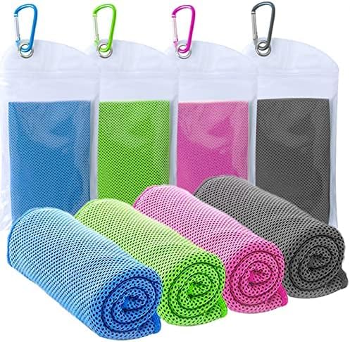 3foldit's tweet photo. Another tip : use one of these as directed and it's like you shaved 10 degrees off the outdoor temperature, just by putting it on. Stays cool for two hours. Refresh with cold water, wring it out and you're good to go for a couple of more hours !

https://t.co/KE5TbBifkb https://t.co/Xujct47vZm
