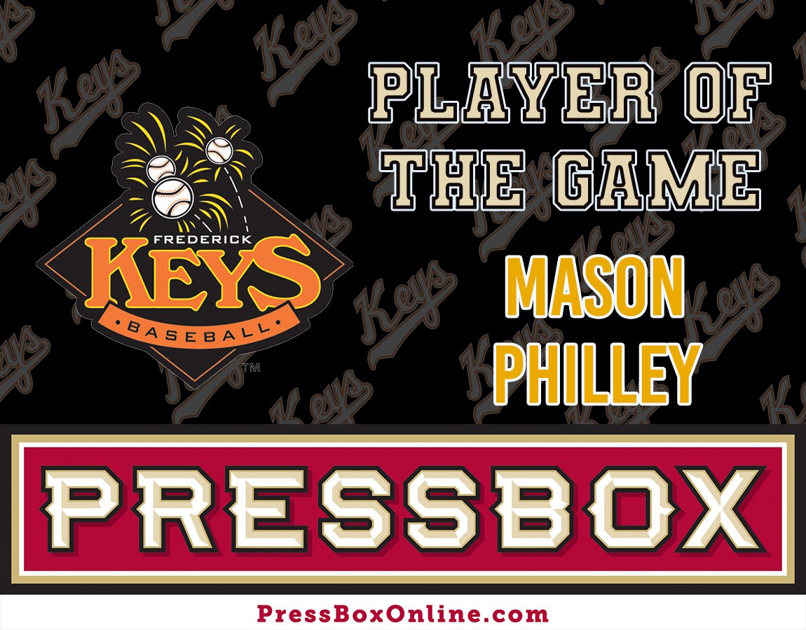 FrederickKeys's tweet photo. Starting pitcher Mason Philley is your @PressBoxOnline Player of the Game! https://t.co/COPdQsz4qX
