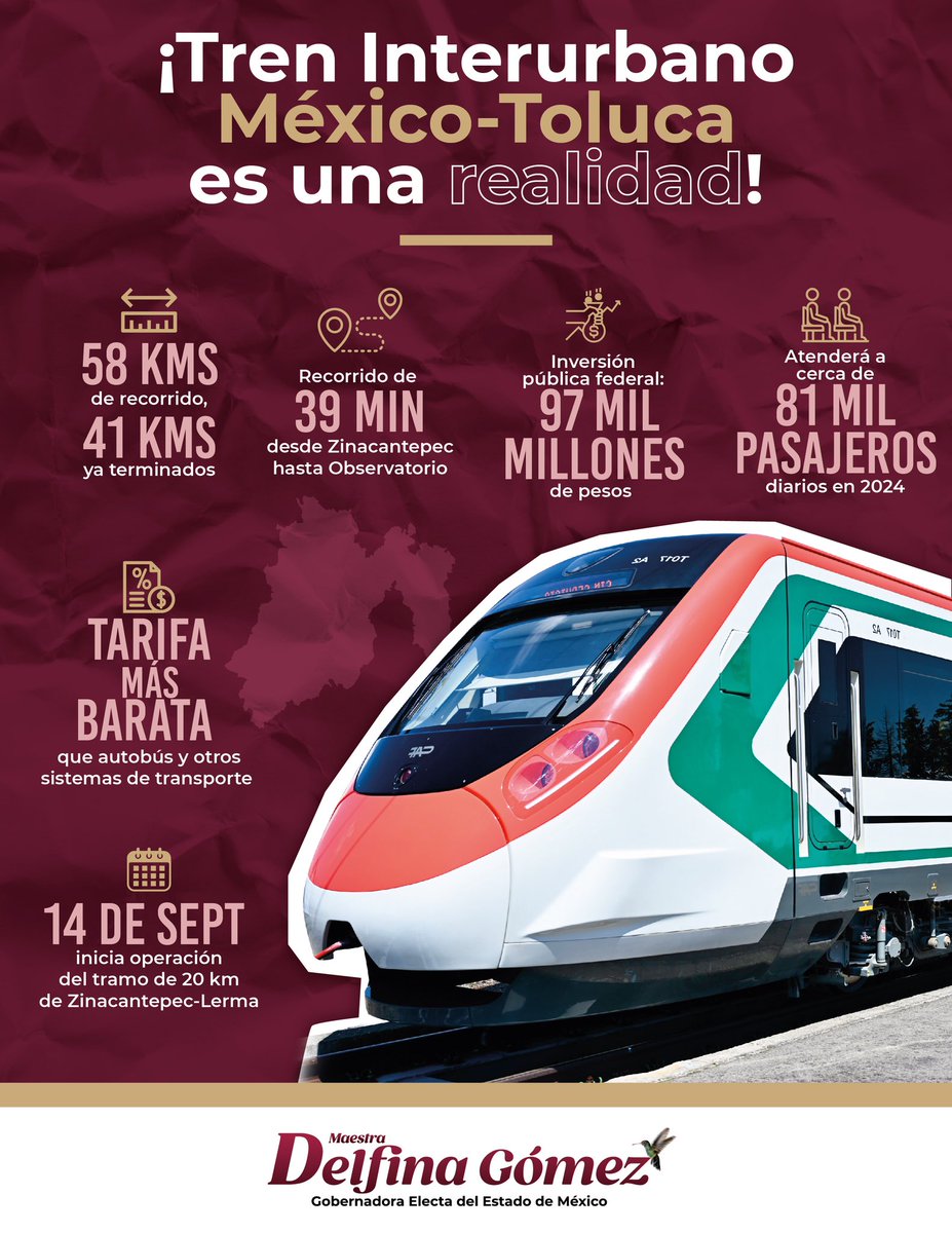 delfinagomeza's tweet photo. ¡Gracias, Presidente! El Tren Interurbano México-Toluca traerá grandes beneficios al Estado de México. ¡La Transformación avanza! https://t.co/GqtPIA0Cfc
