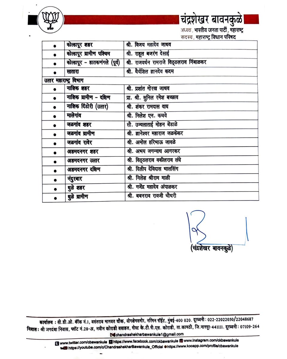 भारतीय जनता पार्टीच्या संघटनात्मक रचनेतील महत्वपूर्ण दुवा असलेल्या जिल्हाध्यक्षांची नवी टीम जाहीर करत आहे. राज्यातील केंद्रीय नेतृत्व, राज्याचे नेतृत्व आणि प्रदेश कार्यकारिणीशी चर्चा करून ७० संघटनात्मक जिल्हाध्यक्षांची नियुक्ती करण्यात आली आहे.

मला खात्री आहे, माझे नवनियुक्त