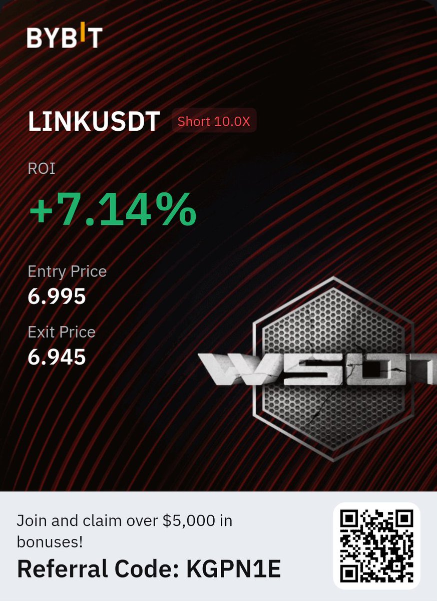 MystaCode's tweet photo. This trade fell into consolidation after I entered, but ended up a win, was going against the trend on a 5 min time frame for a retracement trade so a simple 1:1 risk to reward ratio was enough for me.
#win $link
https://t.co/V3UIPgab2k https://t.co/XlOpx3gOwL