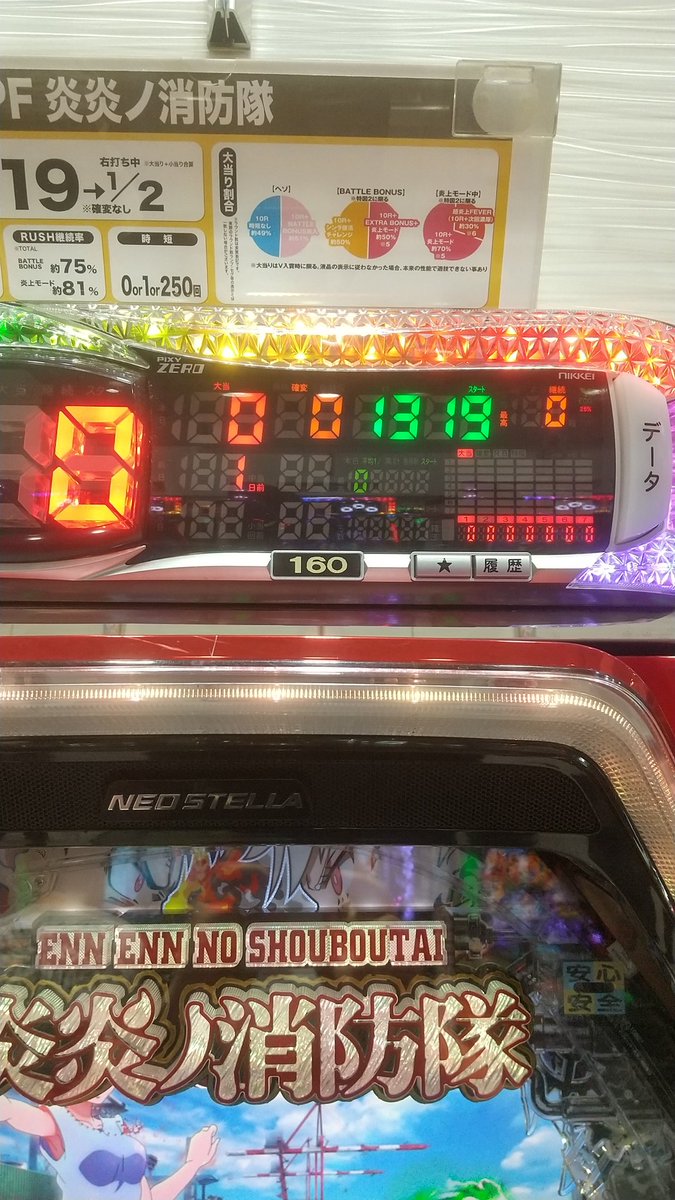 az963915's tweet photo. 数ヶ月前に営業停止を食らい
4日前にリニューアルオープンした京都のホールの炎炎ノ消防隊が4日間当たりなしで4日間の総回転数7004回転の台があるんやけどヤバすぎん？？
今日から遡った4日間を写真付けてツイートします

写真は続きます。
#パチンコ
#炎炎ノ消防隊
#PF炎炎ノ消防隊
#ミドル https://t.co/rwhFQXnDOu