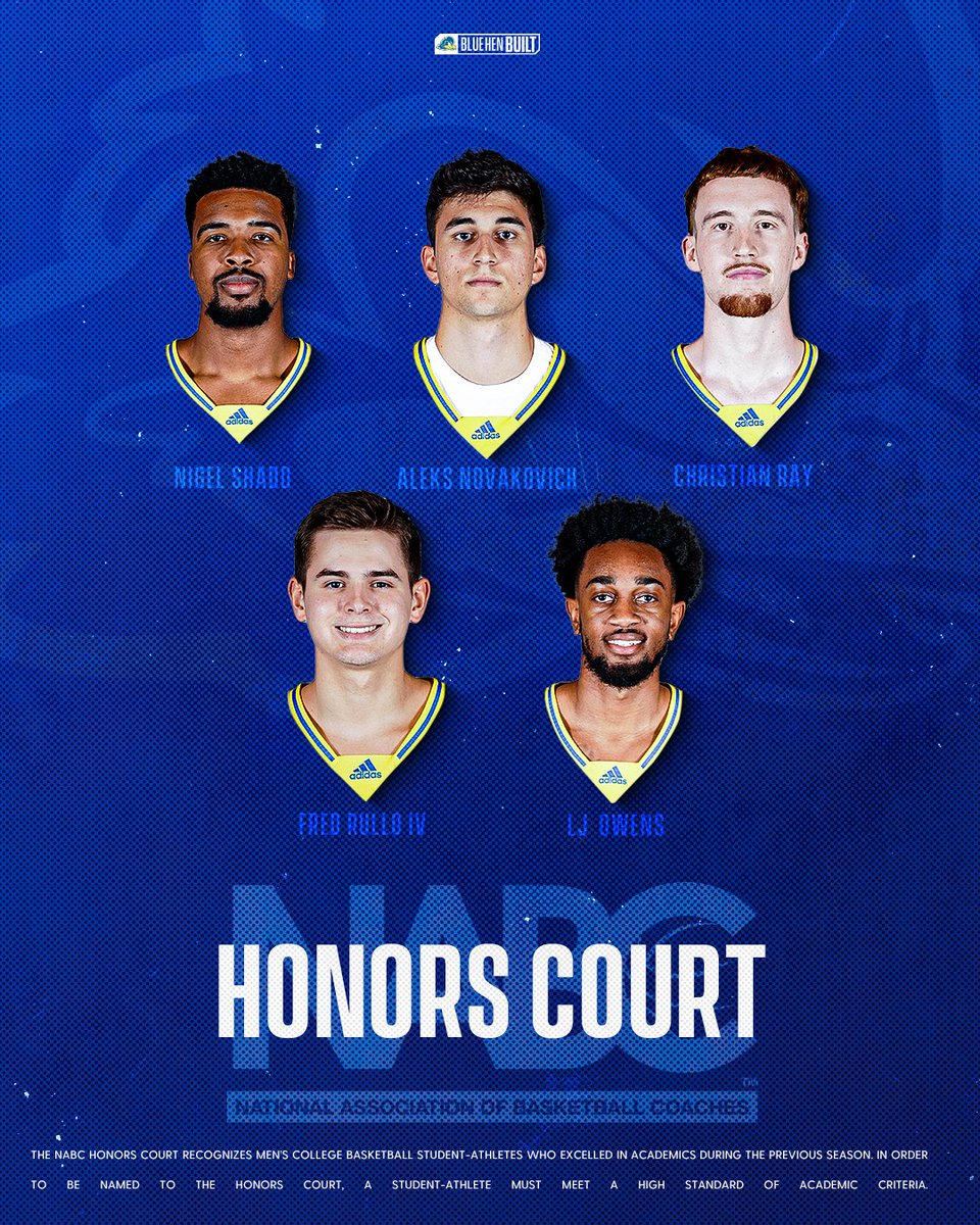 Delaware Men’s Basketball tweet media