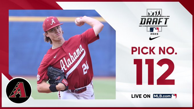 4th-rder Grayson Hitt signs w/@Dbacks for $1.2 million (pick 112 value = $597,500). @AlabamaBSB LHP, looked like 1st-rder in fall but had TJ surgery this spring, mid-90s fastball/upper-80s cutter/mid-80s slider makes for nice combo when healthy & at his best. @MLBDraft