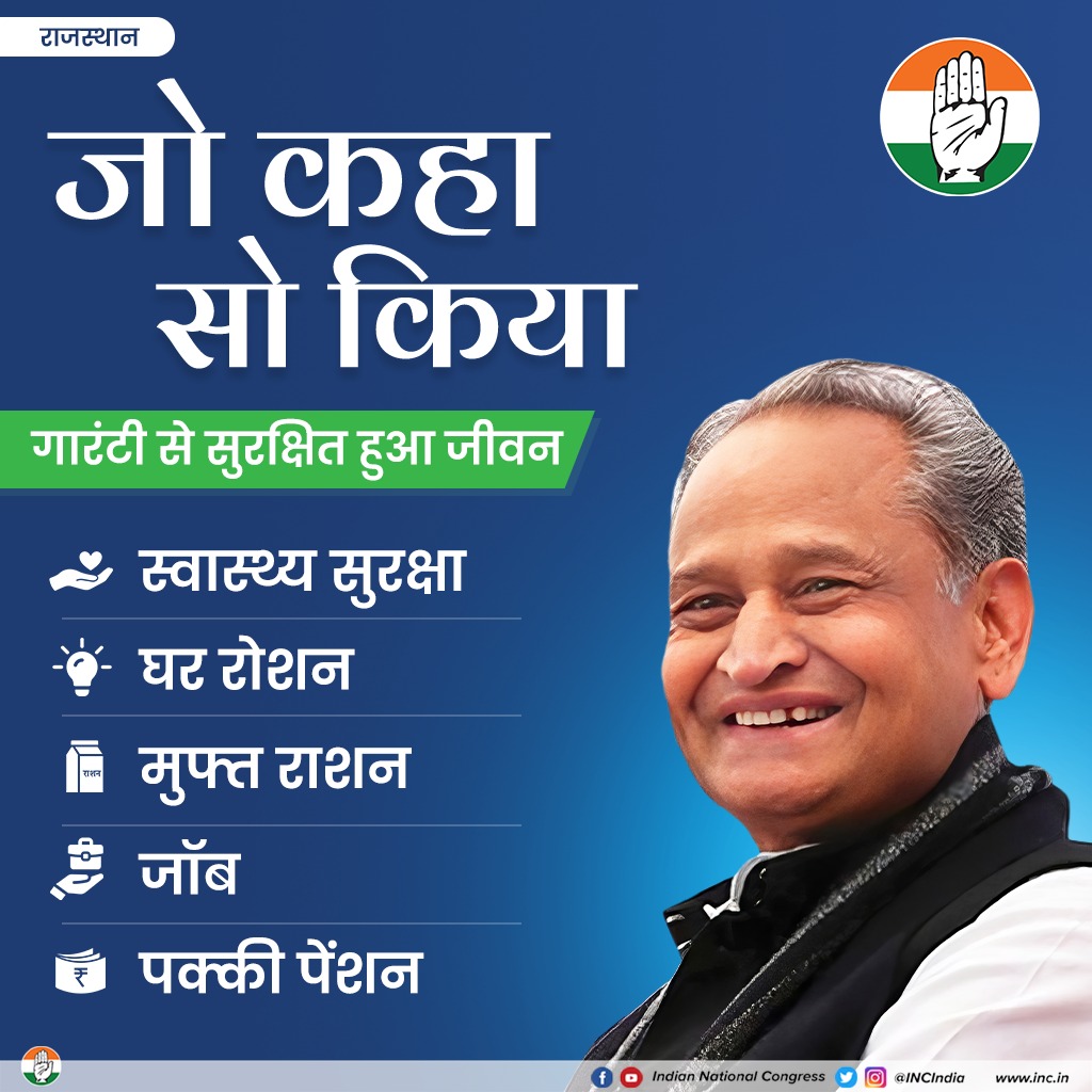 Chittorgarh Inc tweet media