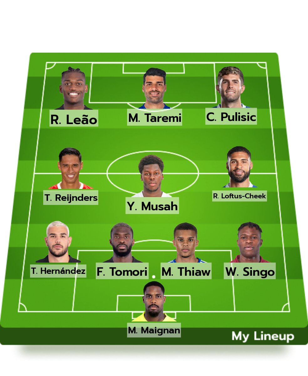 Kayaknya feeling gw bagus nih Taremi jd back up nya Giroud

Kalau menurut kamu?