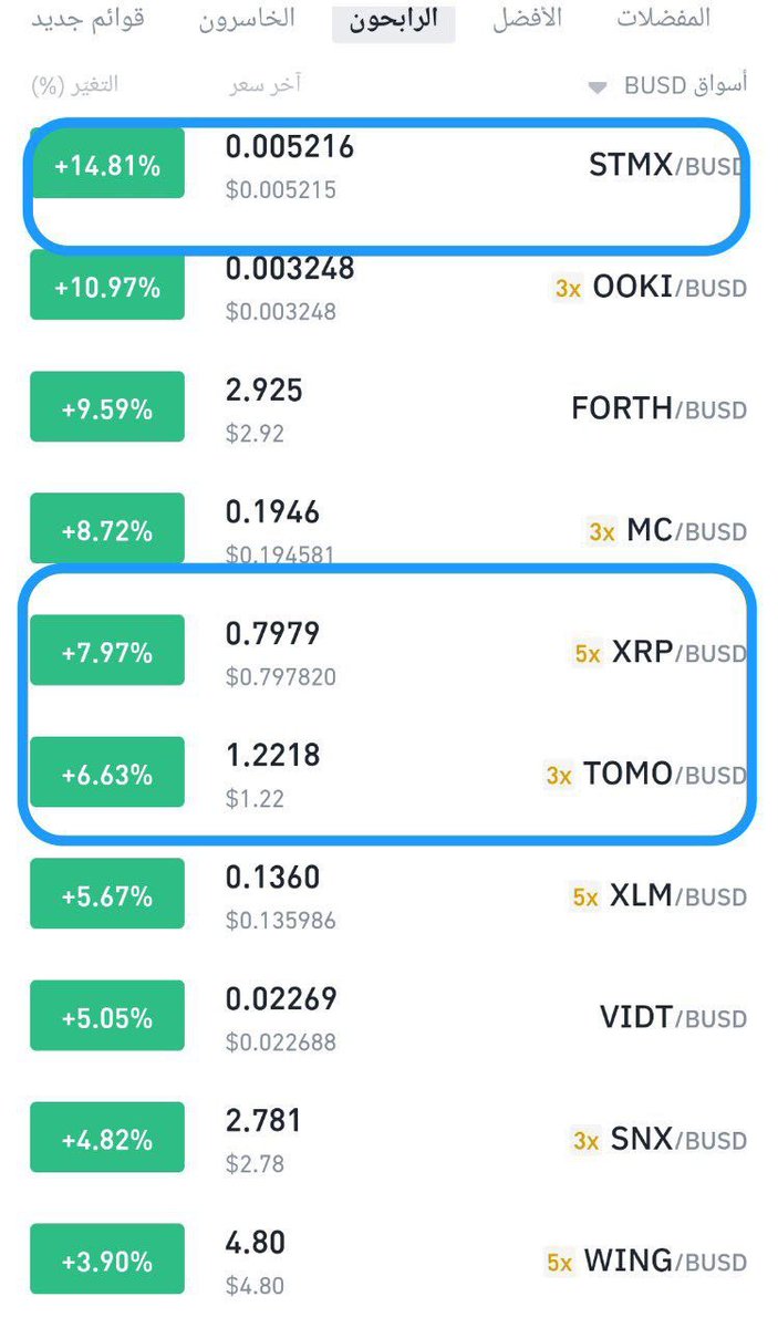 Cryptohelp90's tweet photo. $stmx #STMX
 $xrp #XRP
  $tomo #TOMO

صفقاتنا على الرابحون في بايننس بفضل الله✅😎😎😍✅😎✅😍✅😎✅

Telegram: https://t.co/2vPxU8AJ9A

#xrpusdt #tomousdt #stmxusdt #btc #xrpbtc #stmxbtc #tomobtc https://t.co/Dl6UbZnPjx