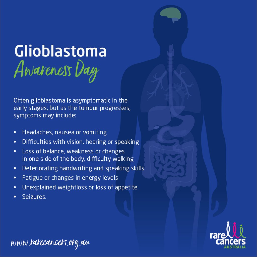 #GlioblastomaAwarenessDay is a chance to recognise and support people diagnosed with these brain cancers. About half malignant brain tumours are glioblastoma. #YouAreNotAlone