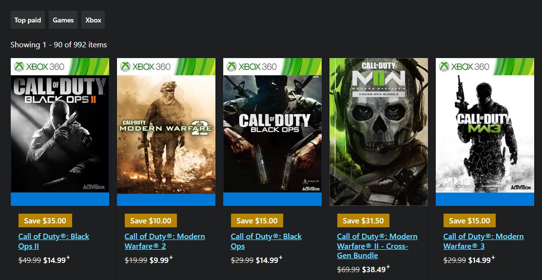 Call of Duty Hub on Twitter "Here's the TOP SELLING Xbox games after