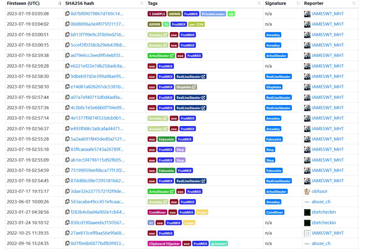 JAMESWT_WT's tweet photo. @g0njxa @g0njxa 👍
Amazing RUN
Samples Collections from AnyRun RUN
💯https://t.co/W2fUnmRO8Z
✅
#privateloader
#risepro
#povertystealer
#redline
#gcleaner
#fabookie
#amadey
#kelihos
#miner
#tofsee
#smokeloader
#ransomware
#ArkeiStealer
#Glupteba
etc✅
W11 Run
https://t.co/8NCmAWEPw0 https://t.co/k6WkuHAkEH