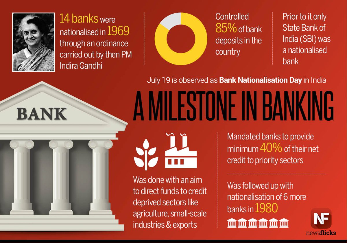 pycpim's tweet image. On July 19, 1969, 14 banks were nationalised; this event is now known as Bank Nationalisation Day. In the name of privatisation, the BJP dictatorship would demolish India&apos;s public banks, which have played a leading role in financial inclusion.
#NationAgainstPrivatization
#CPIM