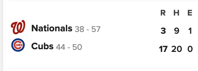 Eleven #MLB teams scored 10 or more runs tonight, including 17 for the #Cubs and 16 for the #DBacks. Four teams in double digits including #Giants vs #Reds -an MLB record.

I guess baseballs really do fly further in hot #weather. https://t.co/sG2GI6FgB5