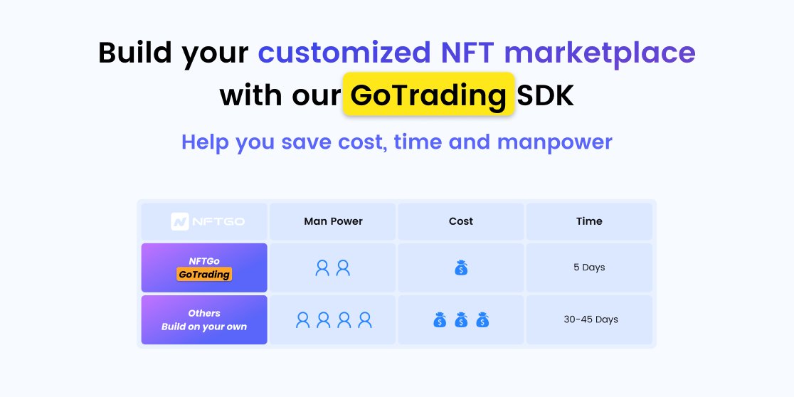 nftgoio's tweet photo. Ready to innovate in this #NFT bear market? To build a robust marketplace or aggregator without a hefty price tag?
Supercharge your journey with our #opensource GoTrading! Save on dev time, flexibly adapt to varied use-cases, and make that quantum leap NOW. #NFTGo #GoTrading https://t.co/c9fOUX6J1l