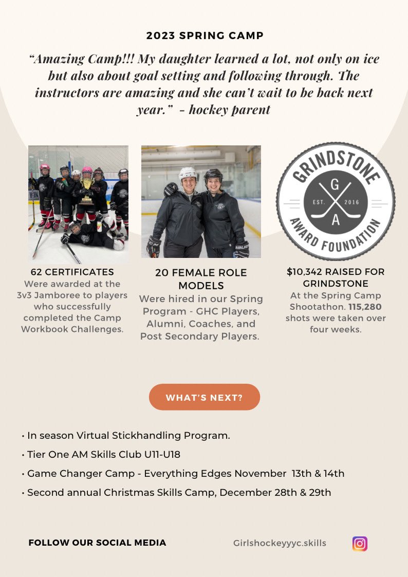 Ever wonder what additional programs GHC has to offer? Take a look at the recap of the GHC Spring Skills Program that recently took place in June! These past weeks were filled with lots of knowledge and plenty of fun! #1%better