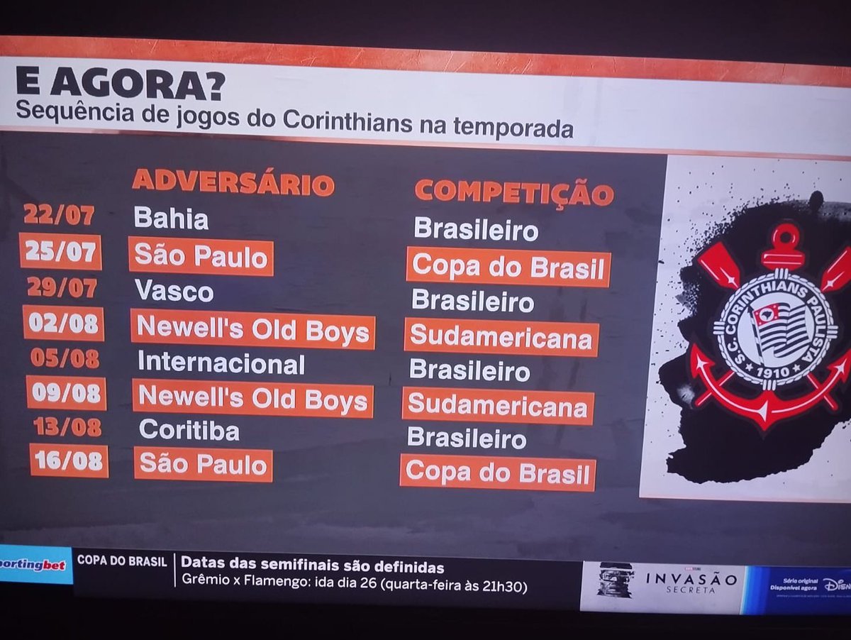 Quatro meios de semanas seguidos com jogos de Copa. 

Que delícia! 😍😍