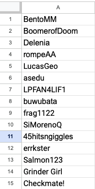 Cheeesebunnies's tweet photo. Congrats to the following winners! They will be credited by to your account by the end of the week!