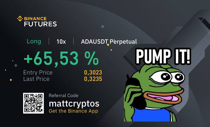 MattBcryptos's tweet photo. Cerrando parciales y SL en BE
Sera que #ADA me regala otro 100%?๐ณ๐โโ๏ธ
#Binance #ADAUSDT #Traders #FuturesTrading #FYRS https://t.co/7ewIx9BSGp