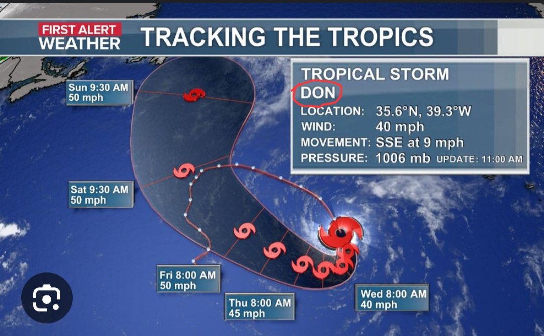 SPFX®️ on Twitter "5G. HAARP. Storm. COMMS intel A tropical(00)