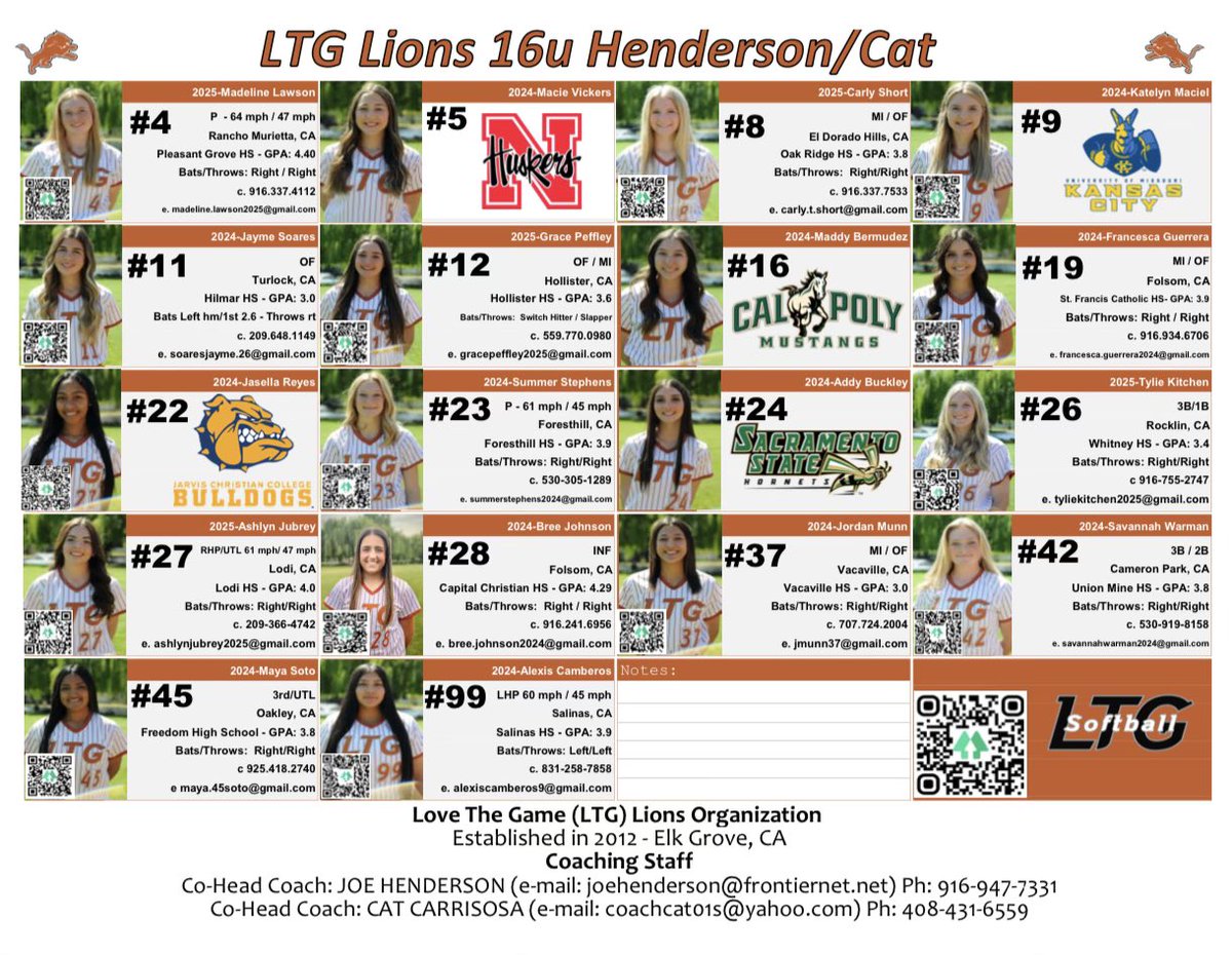 LTG 16U Henderson/Cat Will Be At   📍Bill Barber Memorial Park, 4 Civic Center Plaza, Irvine 7/22 &amp; 7/23  for <a href="/PGFnetwork/">PGF</a> Nationals 16u Premier Pool Play. 🦁🥎<a href="/JoeHendersonLTG/">JoeHendersonLTG</a>  <a href="/CoachCatLTG/">Cat Carrisosa</a>  #PGF