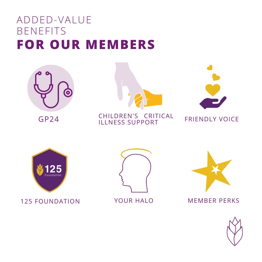 Did you know we have a range of added-value benefits that are available to your clients? Benefits range from virtual GP appointments and a personalised nurse service to regular discounts from top brands. Find out more here: ow.ly/Qfw650PfS7M Or call us on 0800 587 5098
