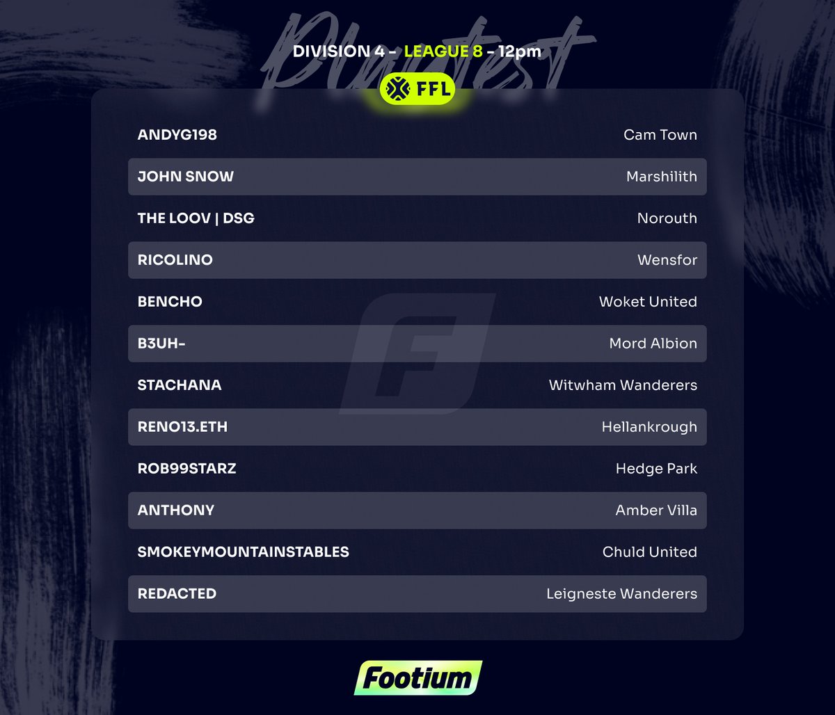 🏆 Introducing Division 4 - League 8 with a kickoff time of 12pm!

👀 Featuring <a href="/Marshilth_/">Marshilth F.C</a>, <a href="/TheNorouthFC/">Norouth F.C.</a>, <a href="/WoketUnited/">Woket United FC</a>, <a href="/MordAlbion/">Mord Albion</a>, <a href="/HellankroughFC/">Hellankrough F.C</a>, <a href="/Chuld_United/">Chuld United</a> &amp; <a href="/anth0nybeaumont/">Anthony Beaumont</a>