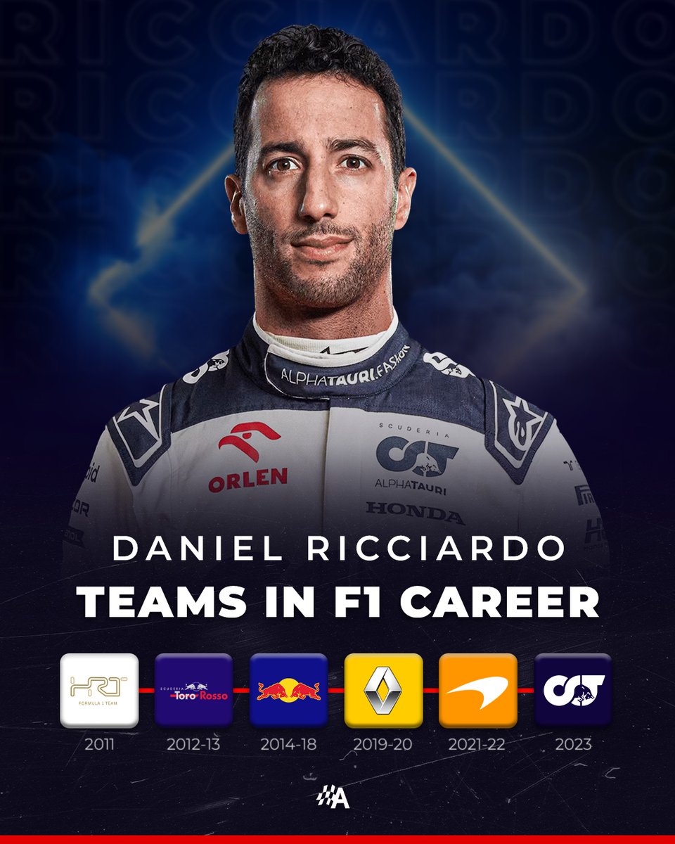 It's been a funny old career for Daniel Ricciardo! 👀

Where do you think the Honey Badger will finish in his first race with AlphaTauri? 🤔

#F1 #HungarianGP