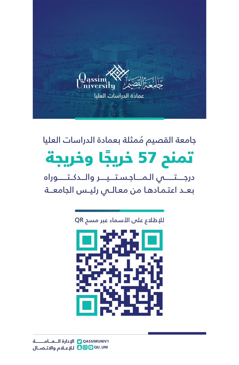 QassimUniv1's tweet photo. #جامعة_القصيم مُمثلة بعمادة الدراسات العليا تمنح 57 خريجًا وخريجة درجتي الماجستير والدكت��راه بعد اعتمادها من معالي رئيس الجامعة. 

للاطلاع على الأسماء عبر الرابط التالي:
https://t.co/N4EWy7SPAV https://t.co/miQ9H6fvcE