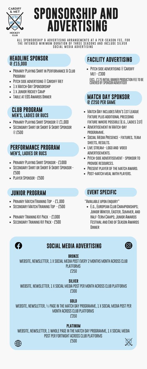 Cardiff_Hockey's tweet photo. With the 23/24 season fast approaching we have a wide range of sponsorship and advertising opportunities available 🏑 Message us for more information or if you'd like to sponsor our teams for the upcoming season 💙🖤🩶 #oneblue #clubforlife https://t.co/HMgrVFrZx3