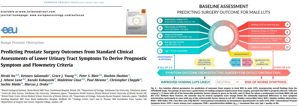 AT LAST, we can accurately advise men likely result of prostate surgery for urinary symptoms. This @EurUrolFocus paper is the UPSTREAM model for how @EauGuidelines clinic tests predict outcome. The algorithm gives patients best chance of improving. 
 authors.elsevier.com/sd/article/S24….