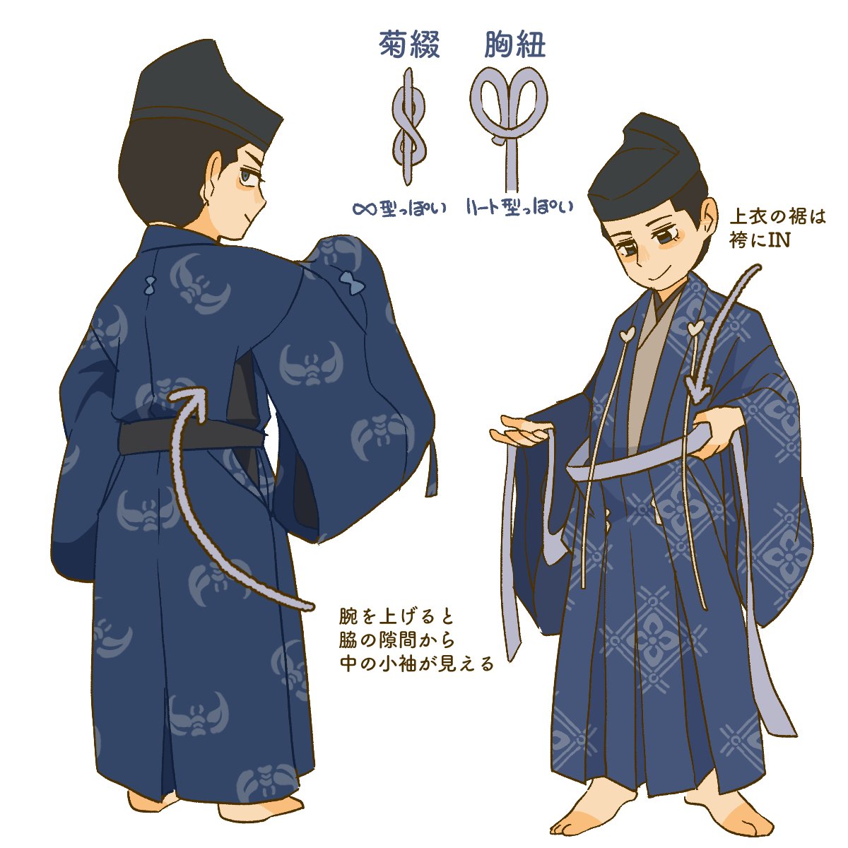 鎌倉武士で覚える装束のあれこれ