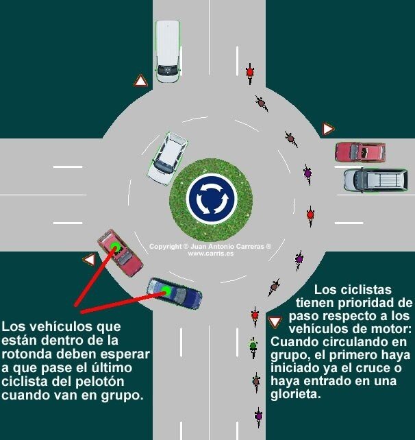 guardiacivil's tweet photo. Cuando un grupo de #ciclistas circula en pelotón tienen preferencia en una rotonda siempre que el primero haya iniciado el cruce
Los vehículos que están dentro de ella deben esperar a que pase el último ciclista del grupo
#ViajeSeguro en #Vacaciones2023 🏖 https://t.co/bfaP9bz4he