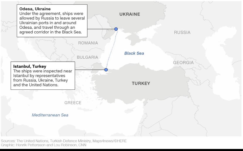 Following the pausing of the Black Sea Agreement, I think this is the perfect opportunity for Africa to break foreign dependence and learn to feed itself. Governments must make good the resolutions of the Maputo Declaration on Agriculture and Food Security. What’s your take?