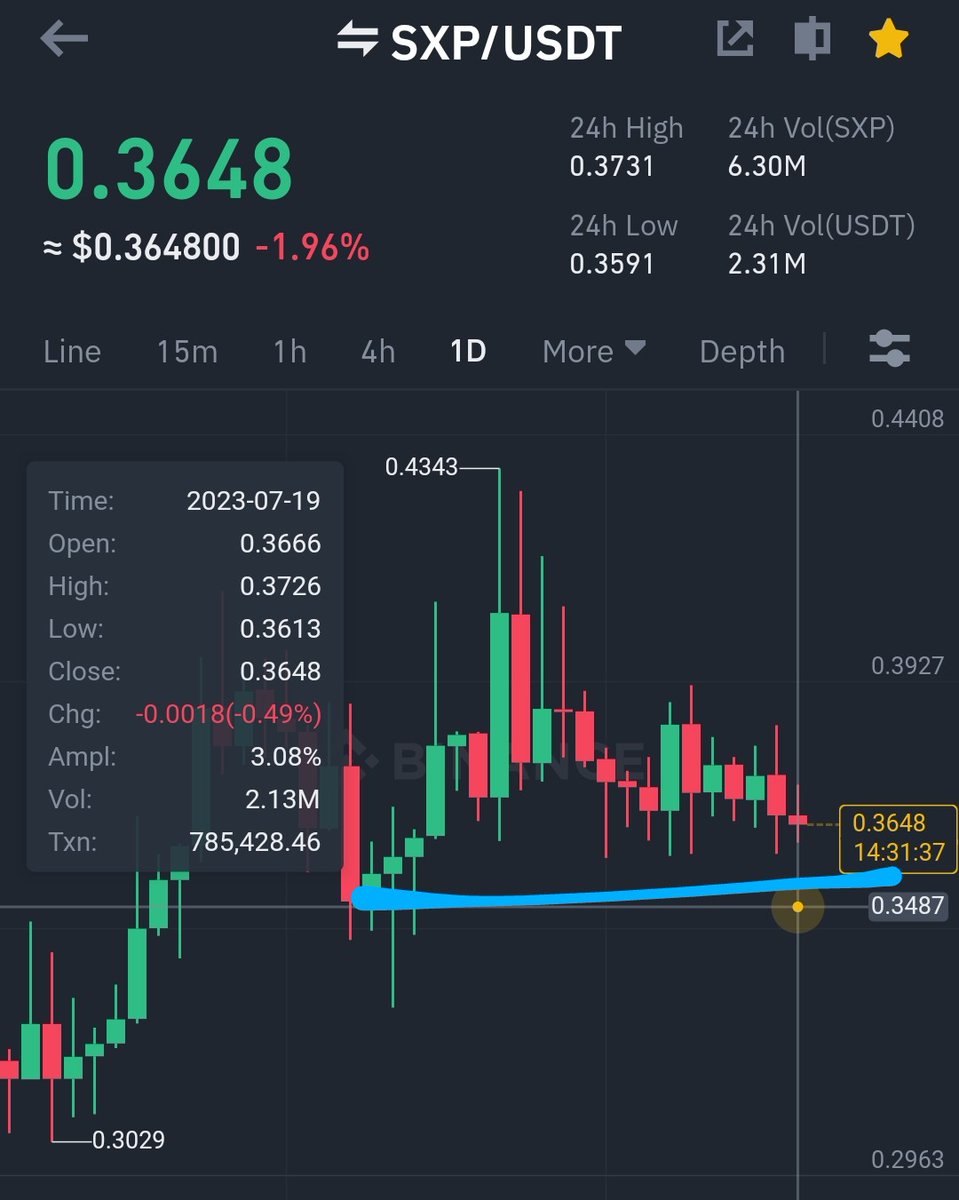 Crypto GVR tweet media