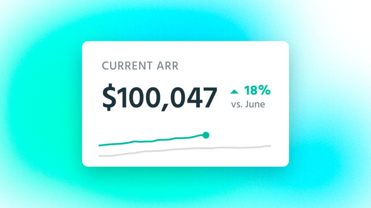 Been grinding nonstop for a week so I almost didn't notice we passed $100,000 ARR for senja.io 🎉