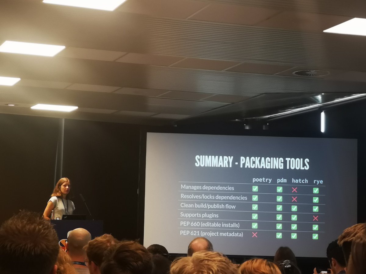 esterbeltrami's tweet image. A very clear picture of all the available tools for packaging and manage environments!
Thanks to Anna-lena Popkes for this wonderful evaluation here at @europython!
#EuroPython #EuroPython2023