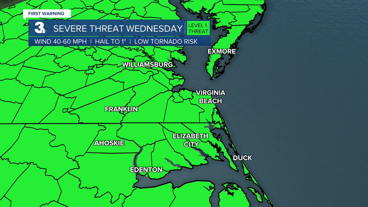 Scattered storms return today. Level 1 of 5 risk for severe storms. Heavy downpours could create localized flash flooding. Many of our coastal communities are under a Flood Watch 12PM-12AM. 1-2