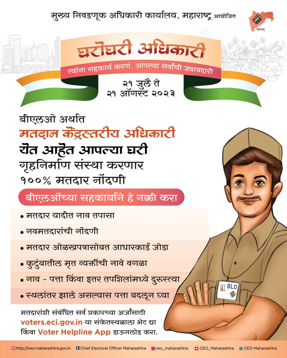 CEO_Maharashtra's tweet photo. #घरोघरी_अधिकारी
मतदारांच्या मदतीसाठी, आपल्या मतदार यादीच्या अद्ययावतीकरणासाठी
२१ जुलै ते २१ ऑगस्ट २०२३ या काळात बीएलओ अर्थात मतदान केंद्रस्तरीय अधिकारी येत आहेत आपल्या घरी!
त्यांना सहकार्य करू या,
सुजाण मतदाराची जबाबदारी पार पाडू या (1/2) https://t.co/fnHyqewBSk