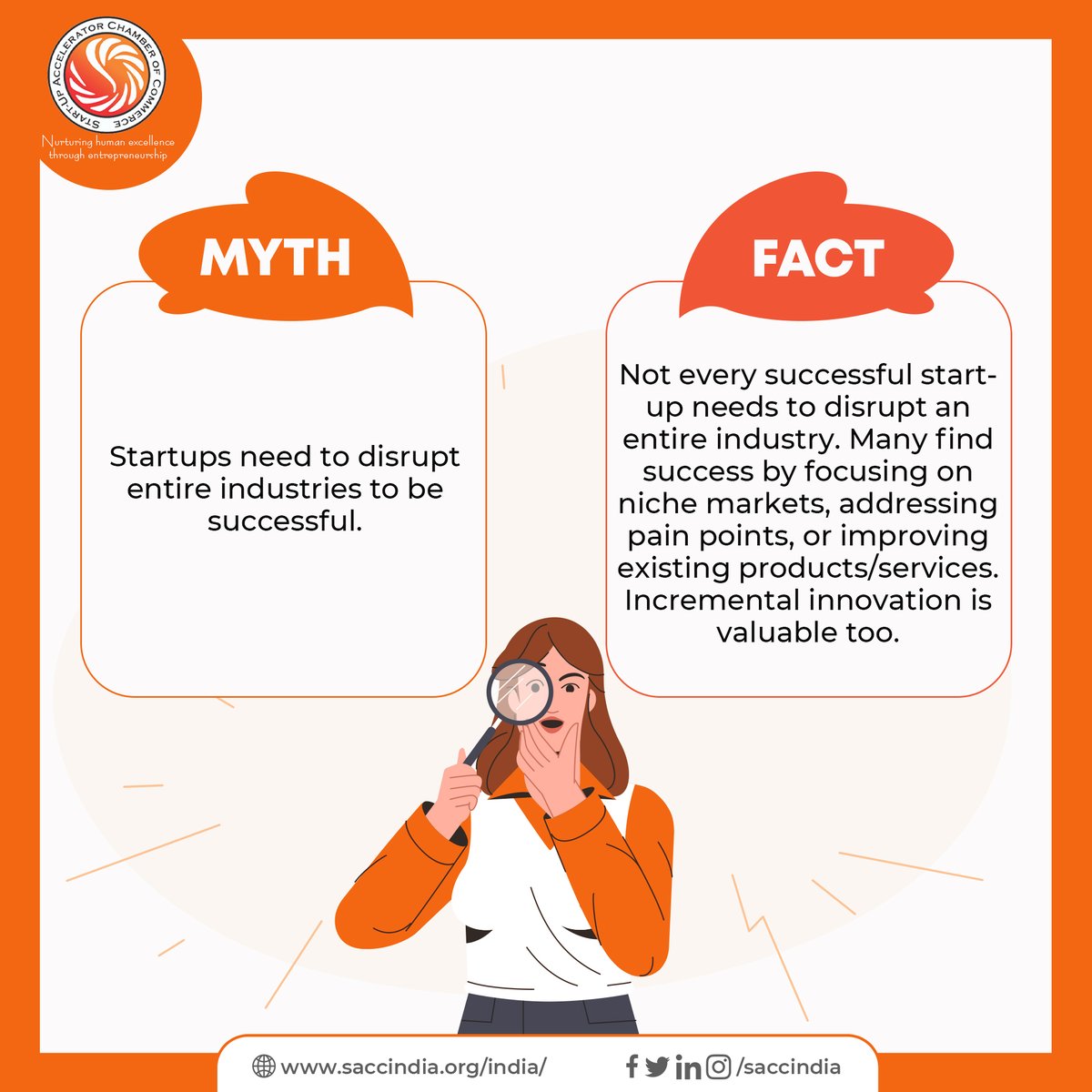 saccindia's tweet photo. ๐Don't fall for the #startup myths!๐
Let's separate fact from fiction and debunk the common misconceptions that can hinder your entrepreneurial journey. Get ready to shatter the illusions and discover the truth behind startup success.๐ก
#SACCINDIA #startupmyth #startupfact https://t.co/kQO601xYbF