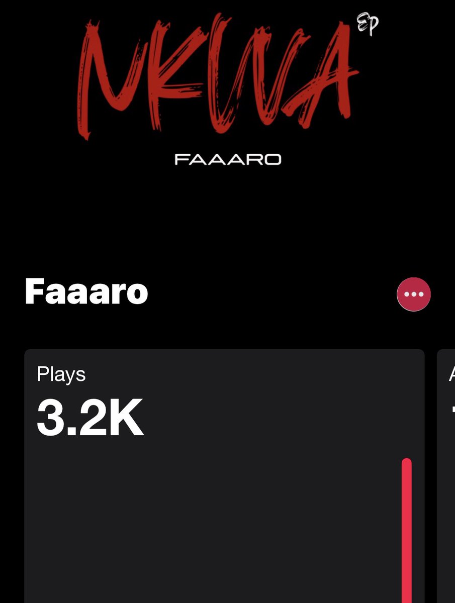 3 weeks. Best conscious album out now. 
ffm.to/g1kdax4